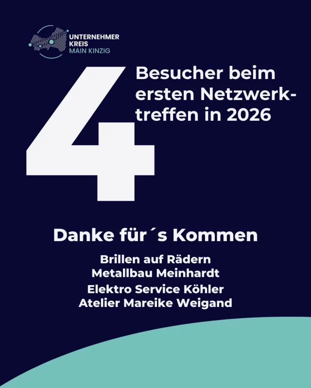 Wahnsinniger Neujahrsstart im Unternehmerkreis Main Kinzig!  Gleich beim ersten Treffen in diesem Jahr durften wir vier Gäste bei uns begrüßen, die sich einen Eindruck von unserem starken Netzwerk verschafft haben.  Ein herzliches Dankeschön für euren Besuch an:  - Brillen auf Rädern
- Elektro Köhler Service
- Metallbau Meinhardt
- Atelier Mareike Weigand  Schön, dass ihr da wart – wir hoffen, es hat euch heute bei uns gefallen und ihr konntet wertvolle Eindrücke und Kontakte mitnehmen.
Auf ein erfolgreiches Jahr voller Austausch, Zusammenarbeit und Wachstum!
